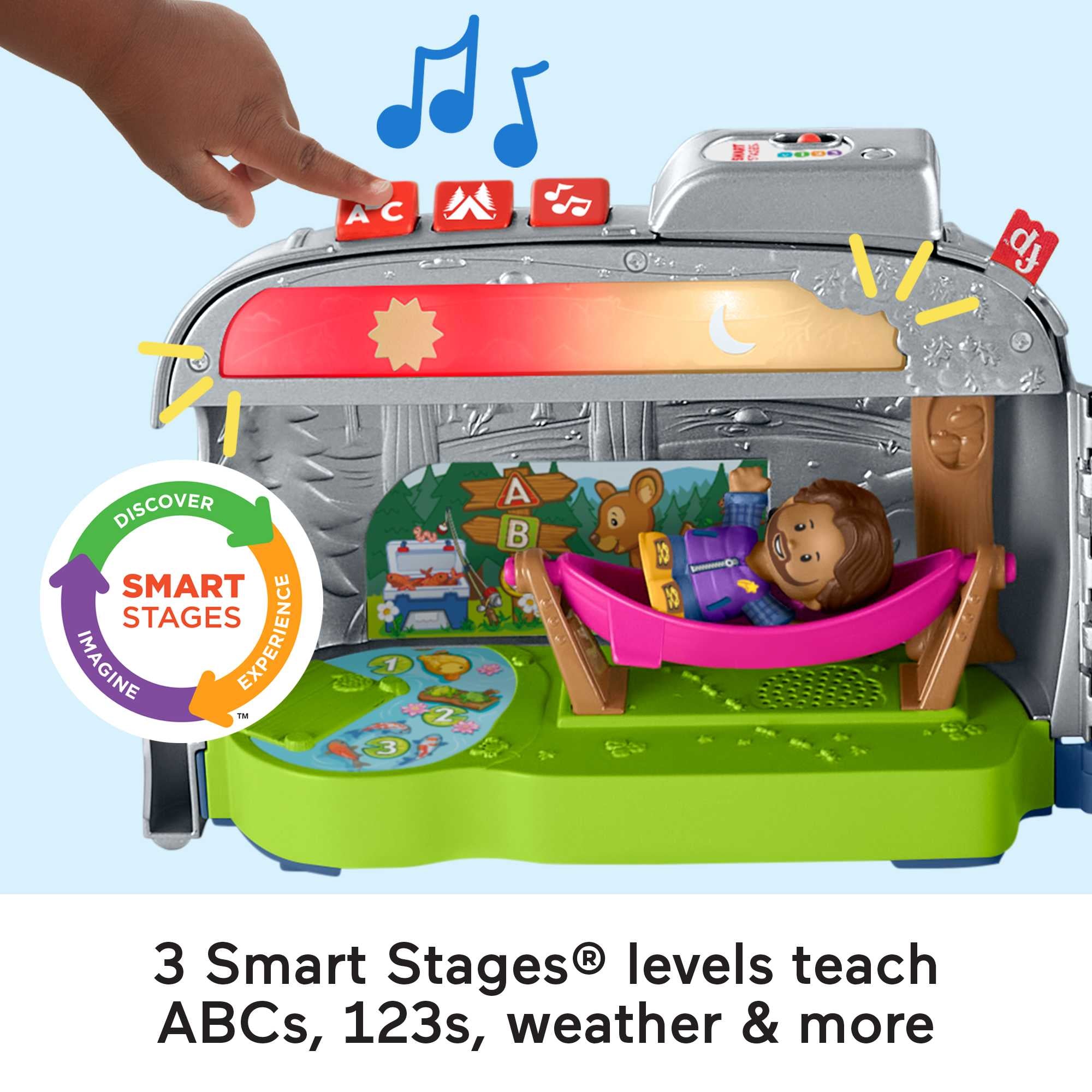 Fisher Price-Fisher-Price Little People - Light-Up Learning Camper-HGP71-Legacy Toys